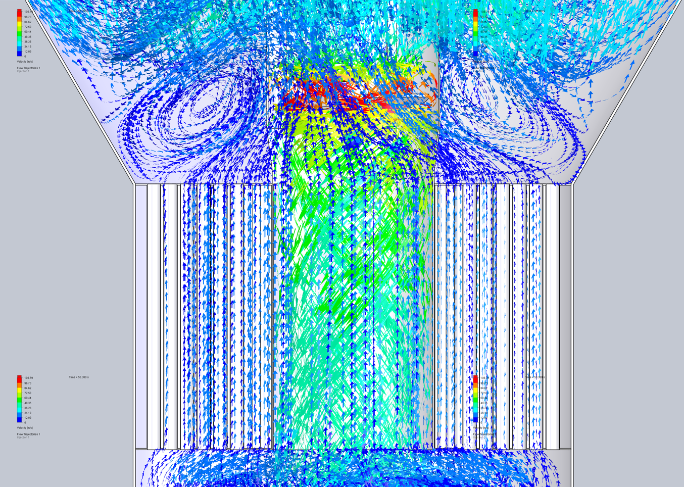 Why Companies Need Computational Fluid Dynamics Analyses Product Design & Concept Development
